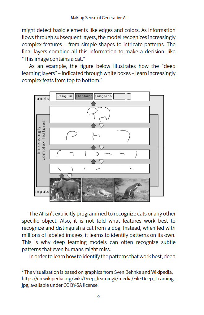 Making Sense of Generative AI - Page 5