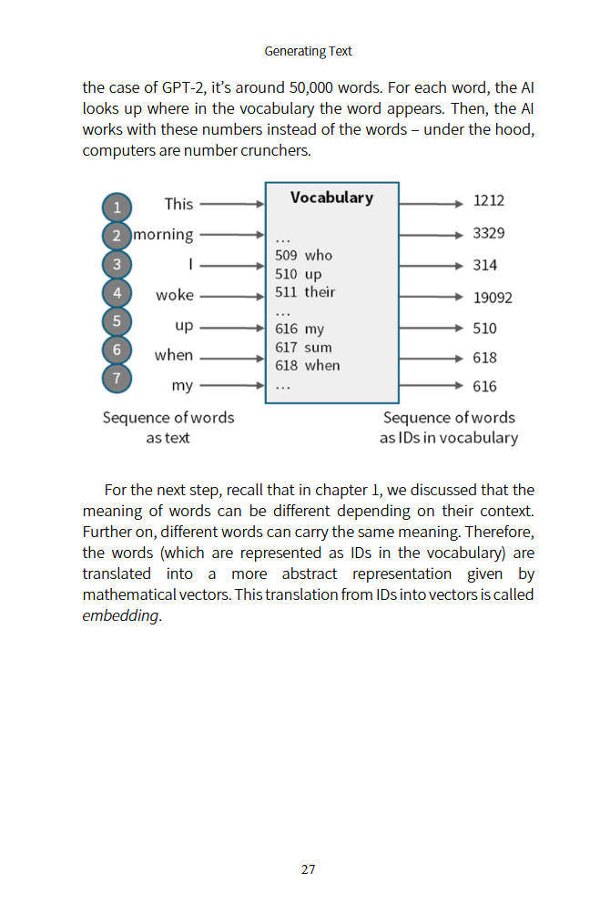 Making Sense of Generative AI - Page 10